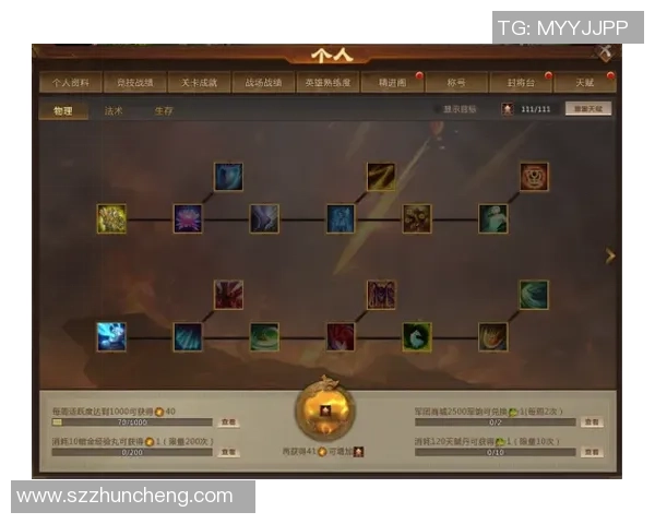 周强独家分享DOTA2游戏心得与技巧助你提升实力的全方位指南
